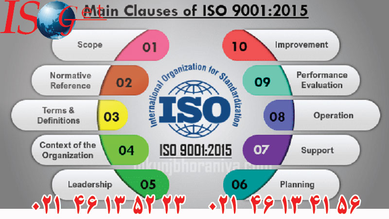 مرجع صدور گواهینامه ISO 9001