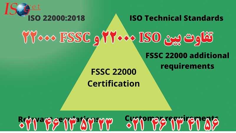 تفاوت-بین-ISO-22000-و-FSSC-22000-چیست؟