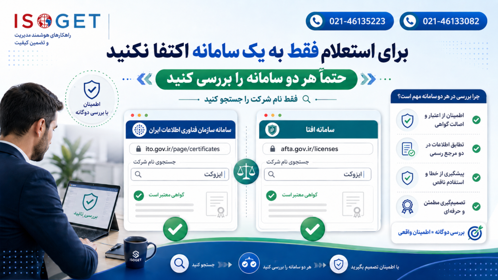 سامانه استعلام گواهینامه افتا چیست؟